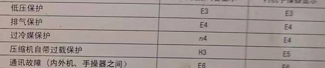 田阳空调电话在哪里找